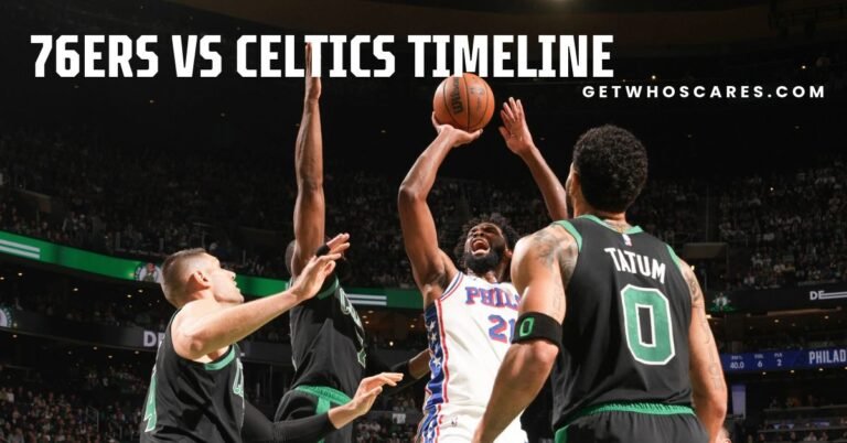 76ers vs Celtics Timeline